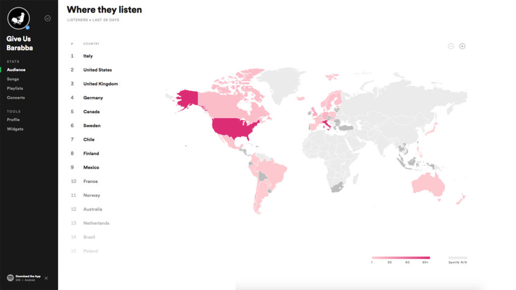 Give-Us-Barabba-Spotify-Audience